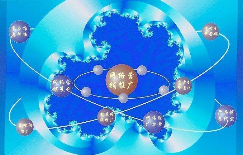 陆良新媒体运营企业需要掌握的网络推广技巧有哪些